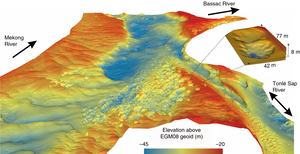 Bathymetry of the Mekong river